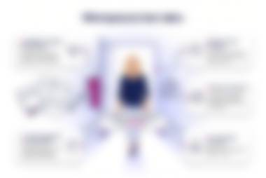 Menopauza bez lęku 12 - - Totalna Biologia, Karma Rodowa Podgląd infografiki - Menopauza bez lęku